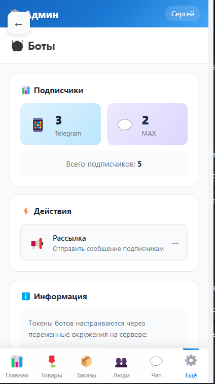 Админ-панель - Сотрудники